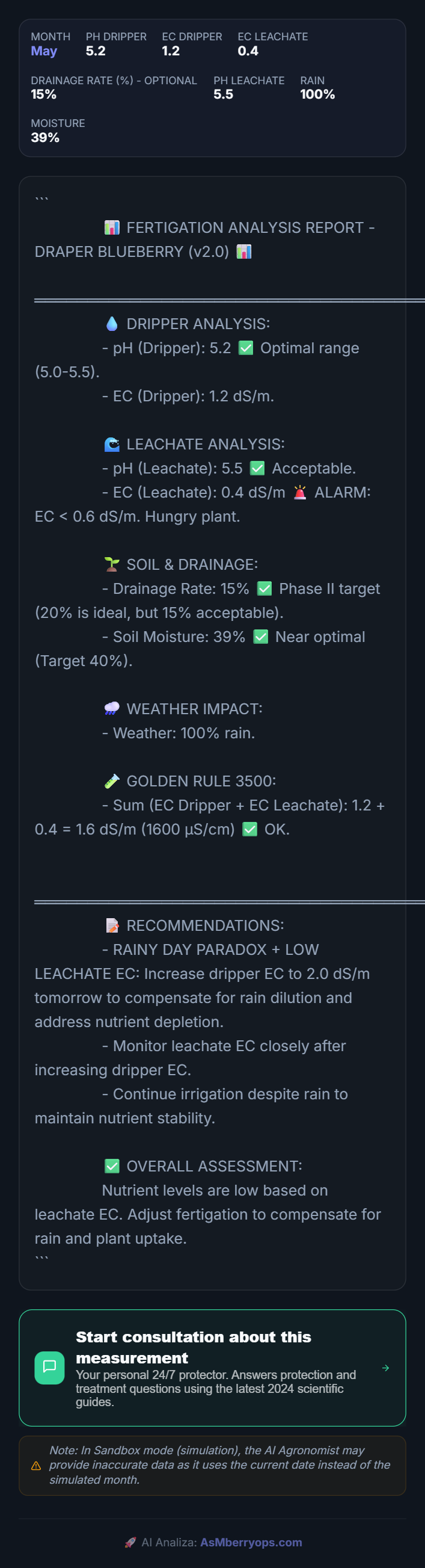 AsM BERRY OPS | AI-Powered Blueberry Farming System